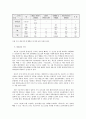 사이버 범죄 예방과 대책,마케팅,브랜드,브랜드마케팅,기업,서비스마케팅,글로벌,경영,시장,사례,swot,stp,4p 8페이지