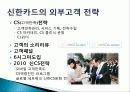 신한카드,마케팅,브랜드,브랜드마케팅,기업,서비스마케팅,글로벌,경영,시장,사례,swot,stp,4p 6페이지