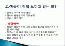 신한카드,마케팅,브랜드,브랜드마케팅,기업,서비스마케팅,글로벌,경영,시장,사례,swot,stp,4p 11페이지
