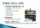 신한카드,마케팅,브랜드,브랜드마케팅,기업,서비스마케팅,글로벌,경영,시장,사례,swot,stp,4p 12페이지