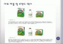 베지밀,마케팅,브랜드,브랜드마케팅,기업,서비스마케팅,글로벌,경영,시장,사례,swot,stp,4p 5페이지
