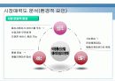 삼성 옴니아 마케팅 분석,마케팅,브랜드,브랜드마케팅,기업,서비스마케팅,글로벌,경영,시장,사례,swot,stp,4p 13페이지