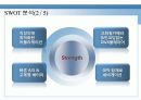 삼성 옴니아 마케팅 분석,마케팅,브랜드,브랜드마케팅,기업,서비스마케팅,글로벌,경영,시장,사례,swot,stp,4p 15페이지