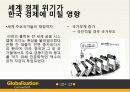 세계경제위기,마케팅,브랜드,브랜드마케팅,기업,서비스마케팅,글로벌,경영,시장,사례,swot,stp,4p 20페이지