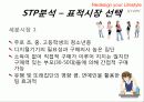 마케팅원론-아이리버,마케팅,브랜드,브랜드마케팅,기업,서비스마케팅,글로벌,경영,시장,사례,swot,stp,4p 14페이지