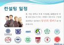 대한항공,마케팅,브랜드,브랜드마케팅,기업,서비스마케팅,글로벌,경영,시장,사례,swot,stp,4p 15페이지