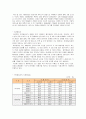마케팅_아시아나 항공,마케팅,브랜드,브랜드마케팅,기업,서비스마케팅,글로벌,경영,시장,사례,swot,stp,4p 7페이지
