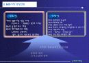 해외,국제마케팅,마케팅,브랜드,브랜드마케팅,기업,서비스마케팅,글로벌,경영,시장,사례,swot,stp,4p 6페이지