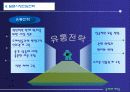 해외,국제마케팅,마케팅,브랜드,브랜드마케팅,기업,서비스마케팅,글로벌,경영,시장,사례,swot,stp,4p 13페이지