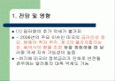 환율변동,마케팅,브랜드,브랜드마케팅,기업,서비스마케팅,글로벌,경영,시장,사례,swot,stp,4p 8페이지
