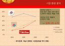 여성마케팅-미스터피자,마케팅,브랜드,브랜드마케팅,기업,서비스마케팅,글로벌,경영,시장,사례,swot,stp,4p 5페이지