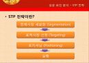 여성마케팅-미스터피자,마케팅,브랜드,브랜드마케팅,기업,서비스마케팅,글로벌,경영,시장,사례,swot,stp,4p 6페이지