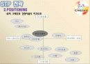 뷰티크레딧-마케팅-서비스마케팅,마케팅,브랜드,브랜드마케팅,기업,서비스마케팅,글로벌,경영,시장,사례,swot,stp,4p 7페이지