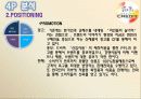 뷰티크레딧-마케팅-서비스마케팅,마케팅,브랜드,브랜드마케팅,기업,서비스마케팅,글로벌,경영,시장,사례,swot,stp,4p 11페이지