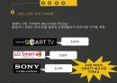 삼성 스마트TV,마케팅,브랜드,브랜드마케팅,기업,서비스마케팅,글로벌,경영,시장,사례,swot,stp,4p 14페이지