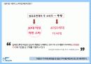 피죤(pigeon)의 브랜드 리포지셔닝 전략 - 피죤에게도 빼앗긴  봄은 다시오는가  12페이지