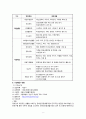 그룹홈 9페이지