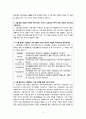 그룹홈 12페이지