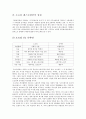 다문화 레스토랑 오요리 7페이지