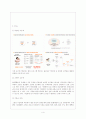 SK텔레콤(telecom) 4페이지