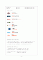SK텔레콤(telecom) 8페이지