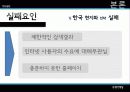 [국제마케팅] Google(구글) 8페이지