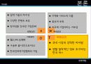 [국제마케팅] Google(구글) 16페이지