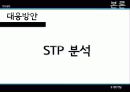 [국제마케팅] Google(구글) 17페이지