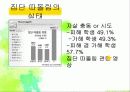 집단 따돌림 가해자 집단 상담  5페이지