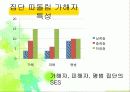 집단 따돌림 가해자 집단 상담  8페이지