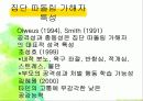 집단 따돌림 가해자 집단 상담  9페이지