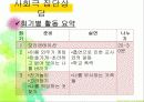 집단 따돌림 가해자 집단 상담  13페이지