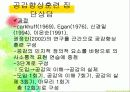 집단 따돌림 가해자 집단 상담  17페이지