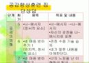 집단 따돌림 가해자 집단 상담  19페이지
