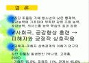 집단 따돌림 가해자 집단 상담  22페이지
