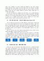 서비스 프로세스 관리 10페이지