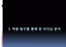 백범 김구 선생의 생애를 통해 본 리더십 15페이지