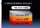 백범 김구 선생의 생애를 통해 본 리더십 16페이지