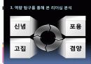 백범 김구 선생의 생애를 통해 본 리더십 17페이지