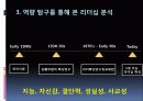 백범 김구 선생의 생애를 통해 본 리더십 18페이지