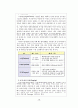 월마트(Wal-Mart) - 한국시장진출 10페이지