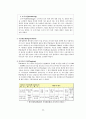 월마트(Wal-Mart) - 한국시장진출 11페이지