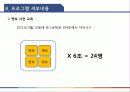 멘토링 - Co끼리 제안서 12페이지