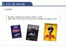 멘토링 - Co끼리 제안서 21페이지