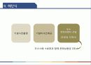 멘토링 - Co끼리 제안서 22페이지