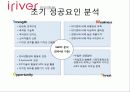 아이리버(iriver)의 실패분석과 향후 전략방안 5페이지