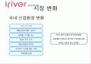 아이리버(iriver)의 실패분석과 향후 전략방안 6페이지