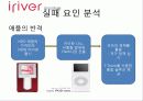 아이리버(iriver)의 실패분석과 향후 전략방안 10페이지