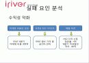 아이리버(iriver)의 실패분석과 향후 전략방안 11페이지