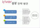 아이리버(iriver)의 실패분석과 향후 전략방안 13페이지
